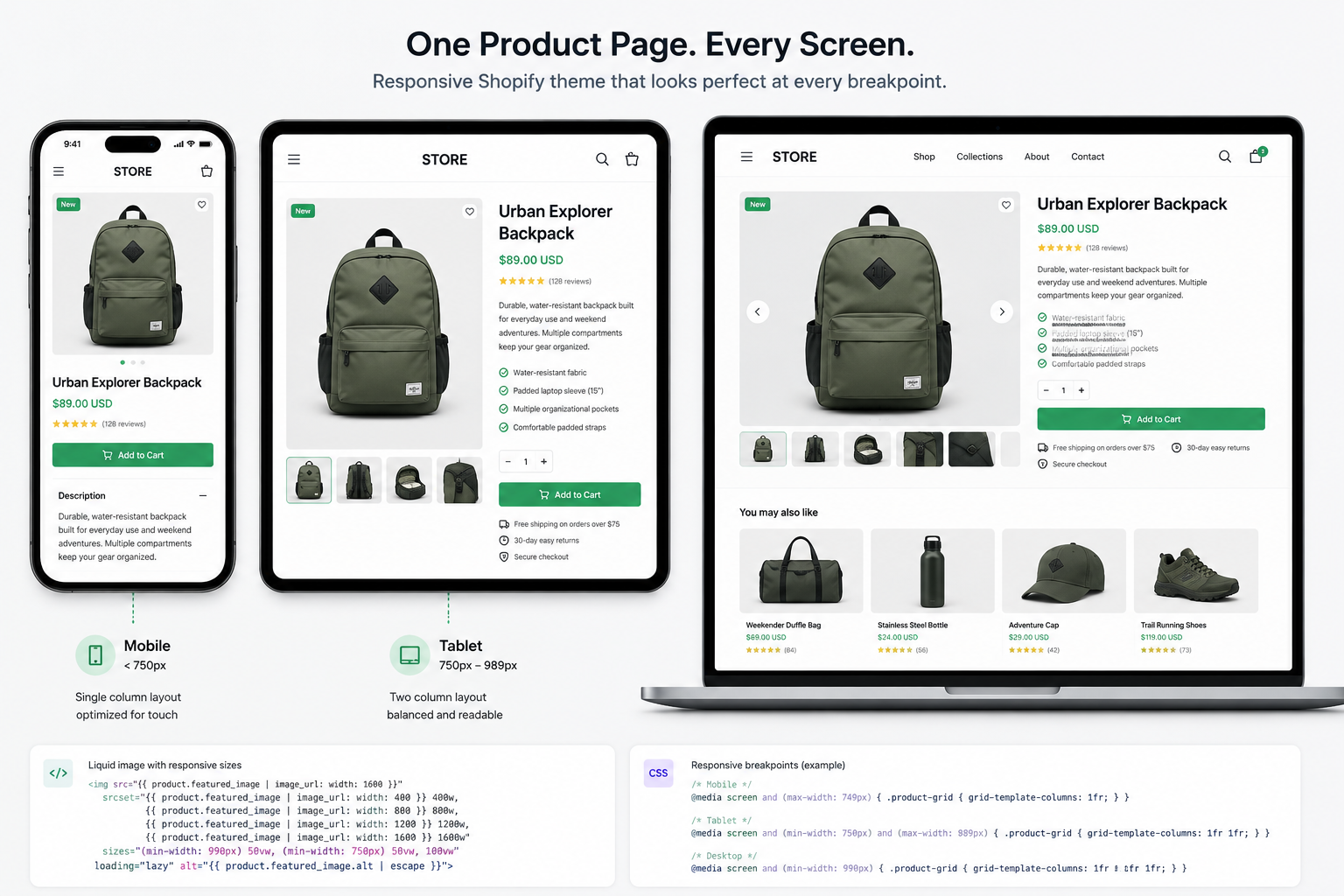 shopify development | akhtar labs